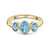 9ct Yellow Gold 1.15ct Oval Blue Topaz Bezel Set 3 Stone Ring