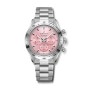 Zenith Chronomaster Sport Pink Limited Edition Watch 03.3109.3600/18.M3100