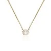 18ct Yellow Gold 0.14ct Solitaire Oval Diamond Pendant