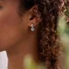9ct White Gold Pear Shape Blue Topaz & Diamond Infinity Earrings