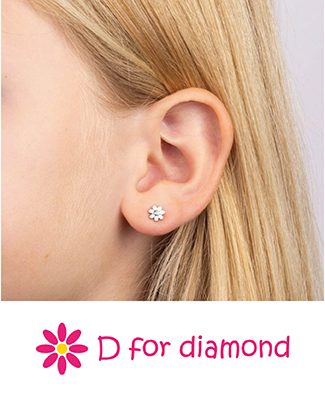Braanded_Jewellery_Carosuel-16
