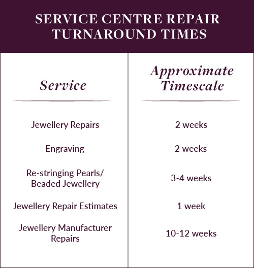 Service Centre Repair Lead Times: Jewellery repairs - 2 weeks, Engraving - 2 weeks, Re-stringing Pearls/Beaded Jewellery - 3-4 weeks, Jewellery Repair Estimates - 1 week, Jewellery Manufacturer Repairs - 10-12 weeks